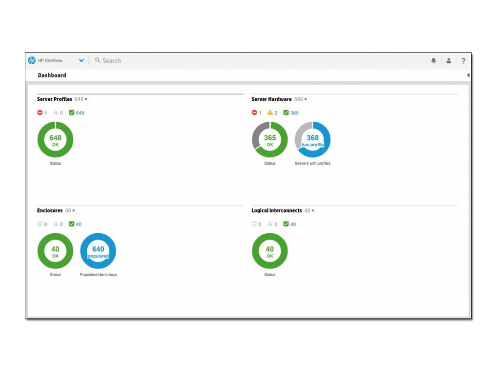 HPE OneView with iLO Advanced Tracking Licence