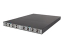 HPE FlexFabric 5945 2-slot - Switch - L3 - managed