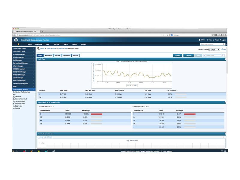 HPE Intelligent Management Center Network Traffic