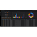 HPE Performance Cluster Manager - Lizenz (3 Jahre)