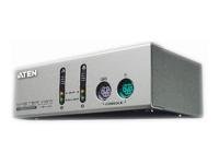 [CS82A] ATEN MasterView - KVM-Switch - 2 x KVM port(s)