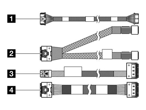 [4X97A87901] Lenovo Speicherkabelkit - für M.2 SATA/x4 Chassis