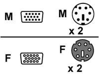 [2L-1010P] ATEN Tastatur- / Video- / Maus- (KVM-) Kabel - 15 pin D-Sub (DB-15)