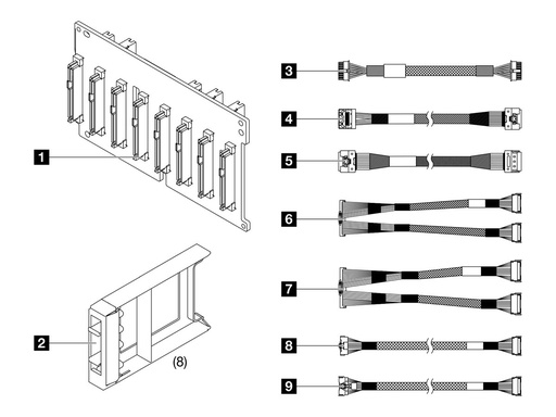 [4XB7A83673] Lenovo Server 8 x 2,5" AnyBay Backplane-Kit