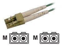 [D:FCKAB-SM-C10-L] Fsas Technologies Fujitsu - Netzwerkkabel - LC Single-Modus (M)