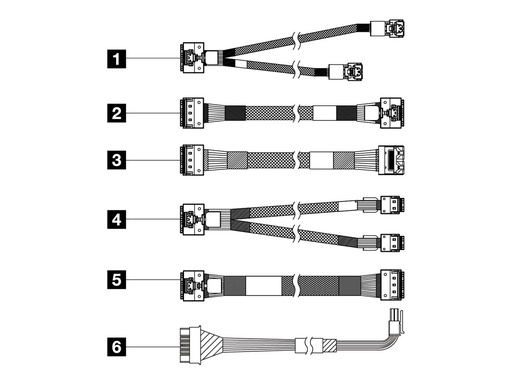 [4X97A82933] Lenovo Speicherkabelkit - für 2.5" SAS/SATA