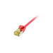 [S217348V3] Synergy 21 Patchkabel RJ45 Cat6a 500Mhz rot U/FTP slimline rund d - Kabel - Netzwerk