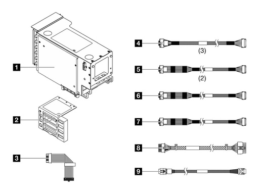 [4XC7A87075] Lenovo Server-Riser-Kit - für ThinkSystem SR860