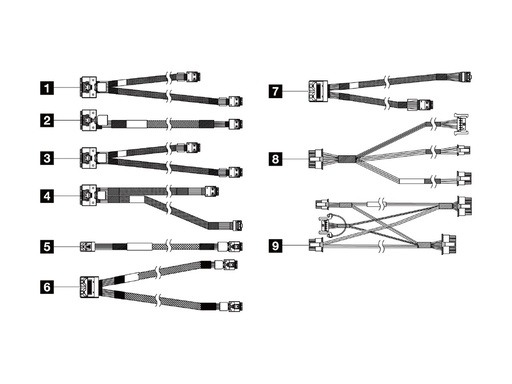 [4X97A82939] Lenovo SATA- / SAS-Kabelsatz - für 2,5" Chassis