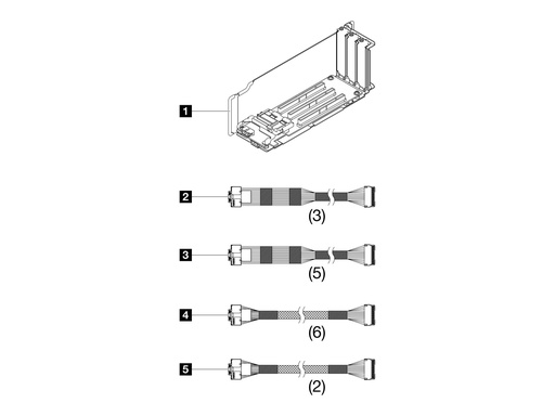 [4XC7A86621] Lenovo Server-Riser-Kit