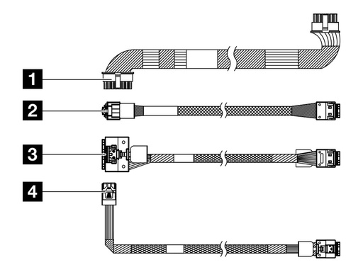 [4X97A86318] Lenovo Speicherkabelkit - für 4 x 2,5" SAS/SATA