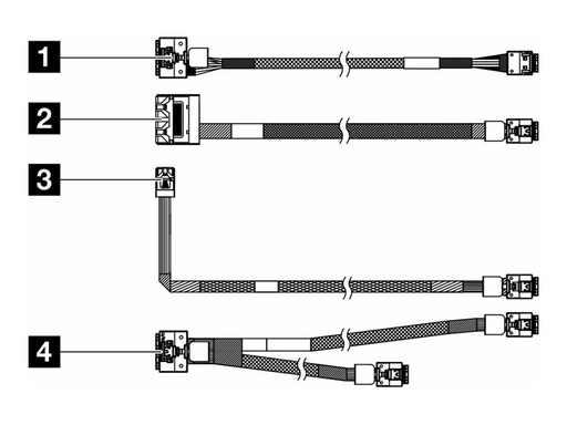 [4X97A87795] Lenovo Speicherkabelkit - für 4 x 2,5" AnyBay