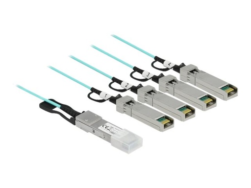 [84069] Delock 40GBase Direktanschlusskabel - QSFP+ (M)