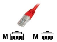 [DK-1511-100/R] DIGITUS Premium - Patch-Kabel - RJ-45 (M) zu RJ-45 (M)