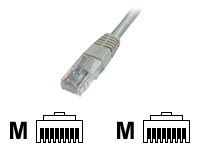 [DK-1511-020] DIGITUS Premium - Patch-Kabel - RJ-45 (M) zu RJ-45 (M)