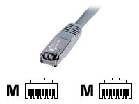 [DK-1531-200] DIGITUS Premium - Patch-Kabel - RJ-45 (M) zu RJ-45 (M)