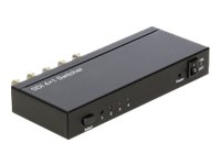 [93251] Delock 4 > 1 - Video-Schalter x 3G-SDI - Desktop