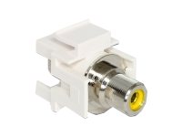 [86306] Delock Modularer Einschub (Kopplung) - RCA