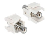 [86307] Delock Modularer Einschub (Kopplung) - RCA