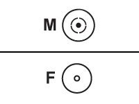 [JW070A] HPE Aruba - Antennenverlängerungskabel - N-Anschluss (M)