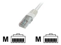 [DK-1511-100/WH] DIGITUS Premium - Patch-Kabel - RJ-45 (M) zu RJ-45 (M)