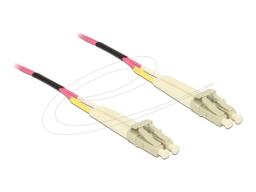 [80157] Delock Netzwerkkabel - LC Multi-Mode (M) zu LC Multi-Mode (M)