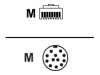 [M12-CBL-ETH/5] Zebra Netzwerkkabel - RJ-45 (M) zu 8 pin M12-X (M)
