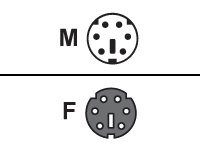 [CAB-436] Datalogic CAB-436 - Tastaturanschlusskabel - PS/2 (M)