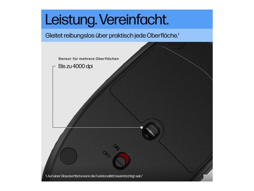 [7M1D3AA#ABB] HP 420 - Maus - programmierbar - kabellos