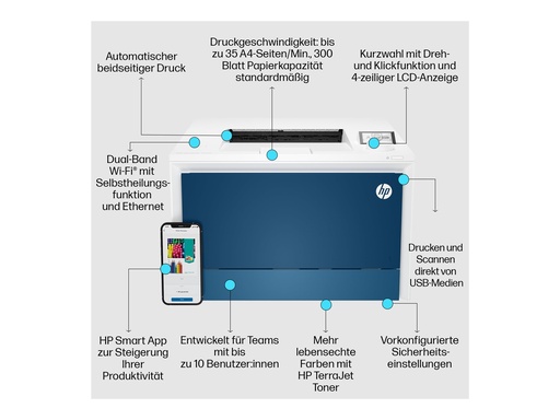 [4RA88F#B19] HP Color LaserJet Pro 4202dw - Drucker - Farbe - Duplex - Laser - A4/Legal - 600 x 600 dpi - bis zu 35 Seiten/Min. (einfarbig)/