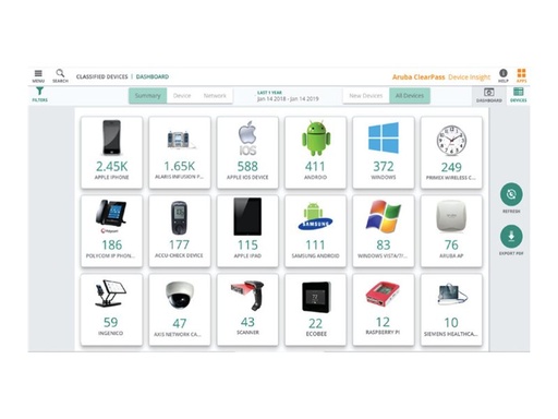 [R0Z68AAE] HPE Aruba ClearPass Device Insight New Licensing - Abonnement-Nutzungslizenz (1 Jahr)