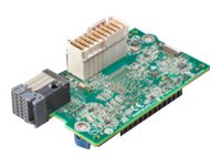 [P02054-B21] HPE Synergy 6820C - Netzwerkadapter - PCIe 3.0