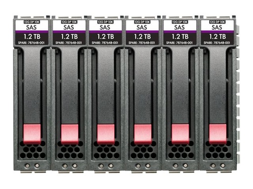 [R0Q67A] HPE Enterprise - Festplatte - 2.4 TB - 2.5" SFF (6.4 cm SFF)