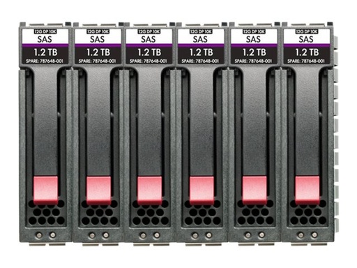 [R0Q65A] HPE Enterprise - Festplatte - 7.2 TB - Hot-Swap - 2.5" SFF (6.4 cm SFF)